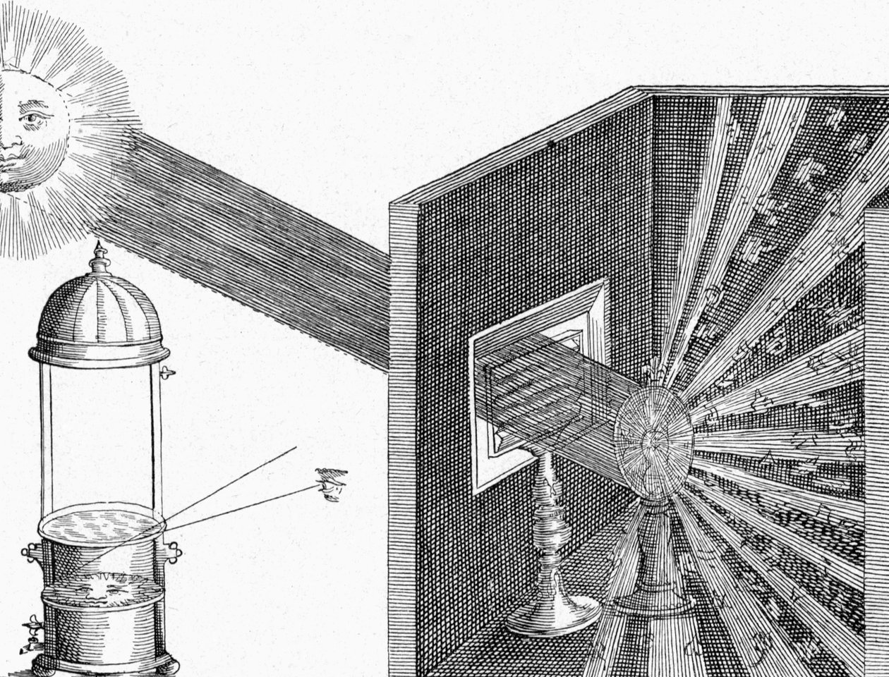 Rifrazione e dispersione della luce solare da Athanasius Kircher