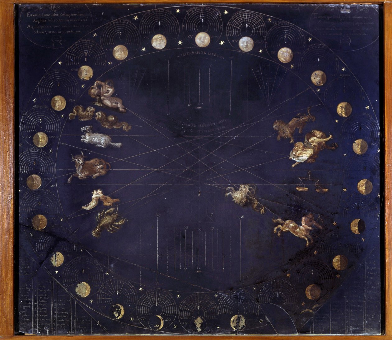 Tavola scientifica che rappresenta i cicli lunari e diverse costellazioni - Athanase Kircher da Athanasius Kircher