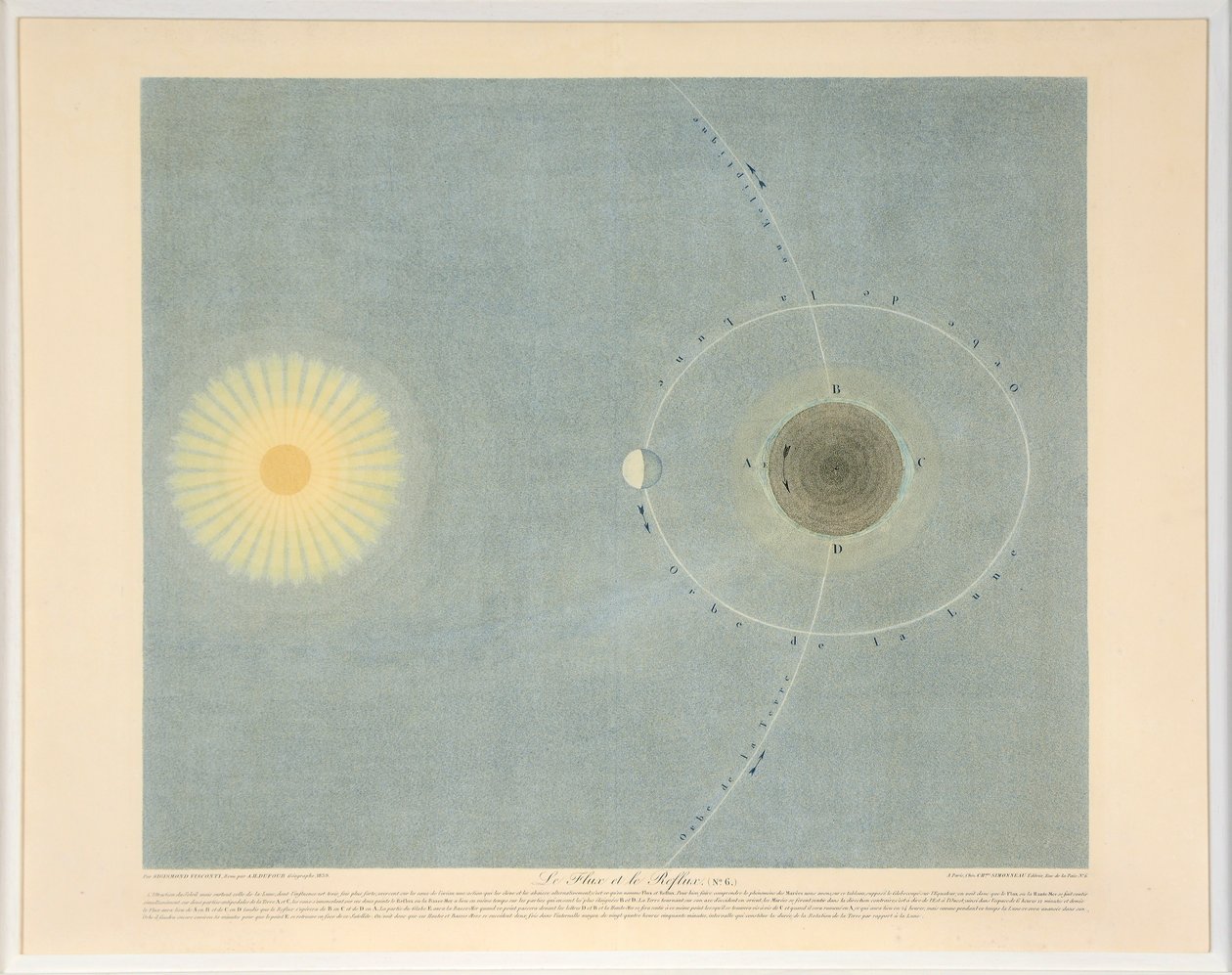 Le Flux et le Reflux no. 6, pub. 1839 da Auguste Henri Dufour