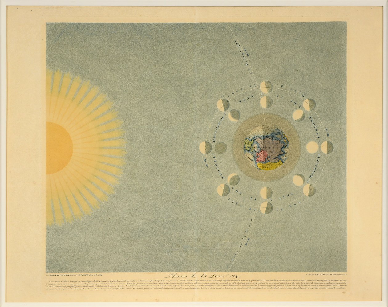 Fasi della Luna n. 4 da Auguste Henri Dufour