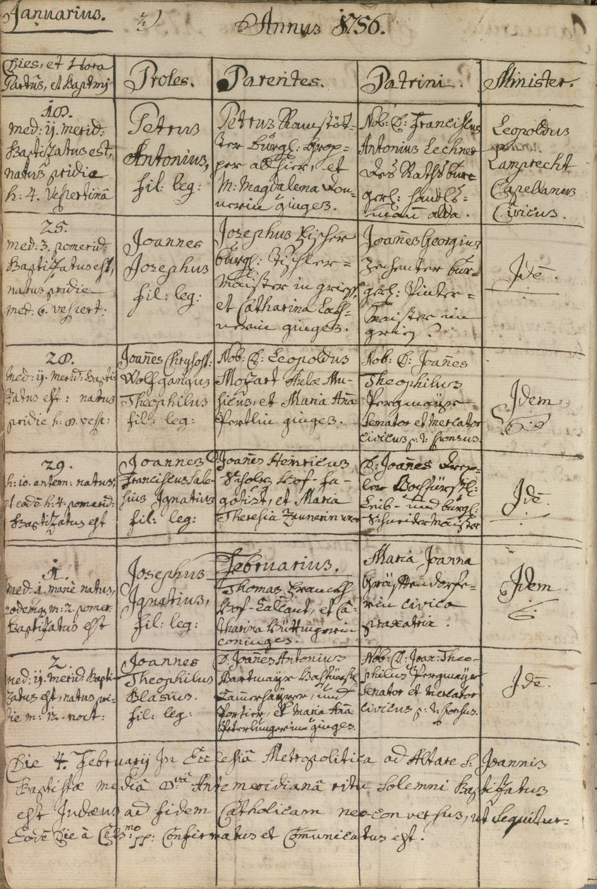 Registrazione del battesimo di Mozart, 1756 da Austrian School
