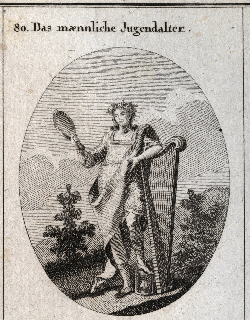 Allegoria dell
