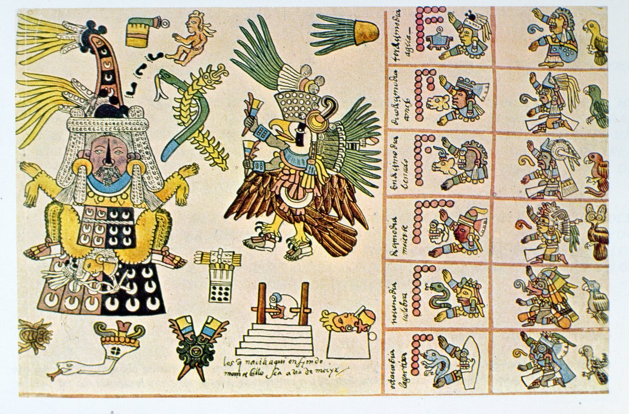 Copia facsimile del codice Borbonico, dettaglio raffigurante Tlazolteotl e Tezcatlipoca da Aztec
