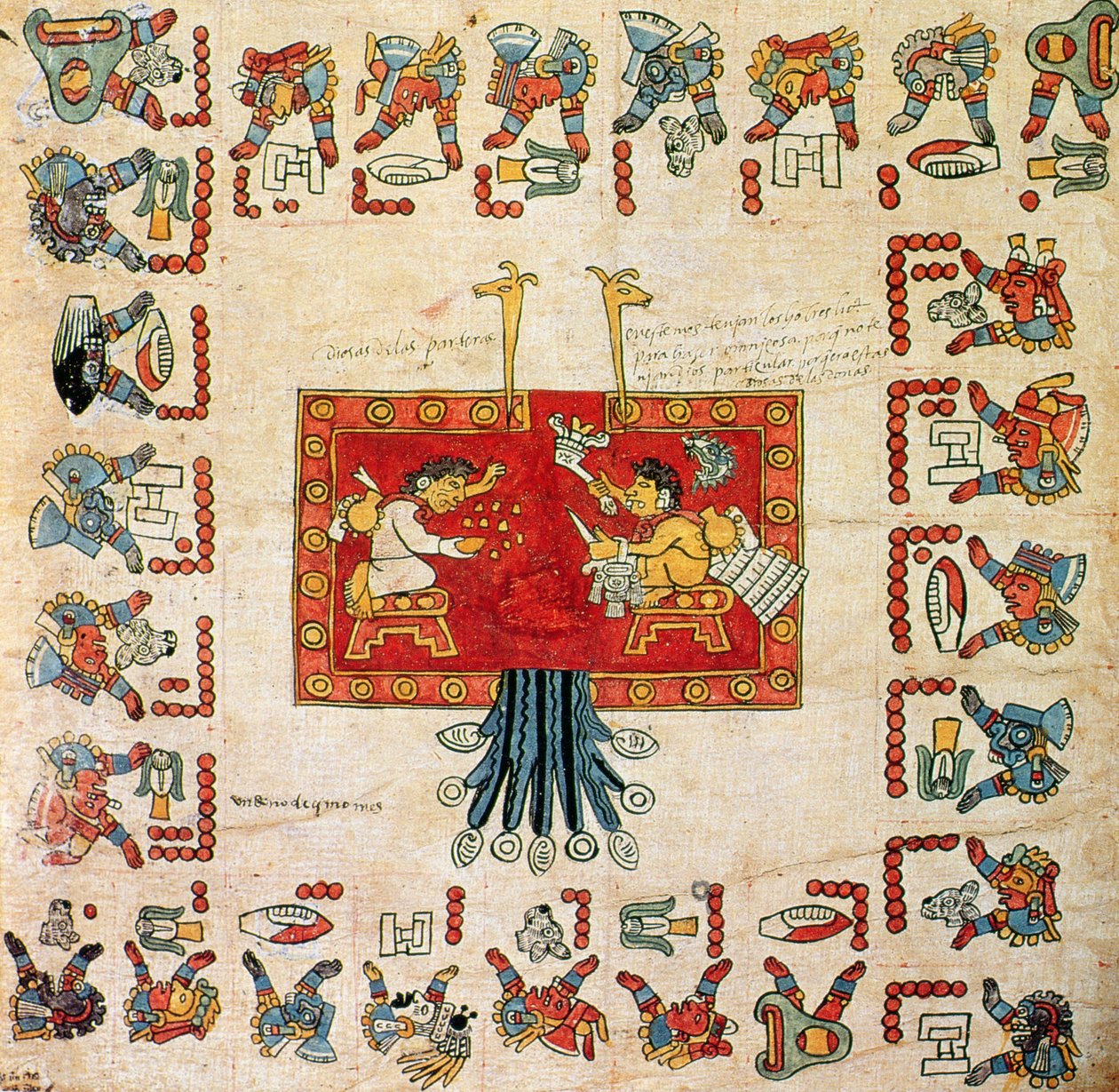 Copia facsimile del codice Borbonico, (dettaglio) da Aztec