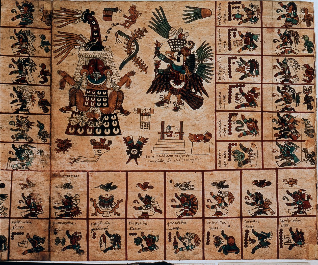 Rappresentazione di divinità azteche e caselle corrispondenti al calendario. Pagina del manoscritto azteco su corteccia 