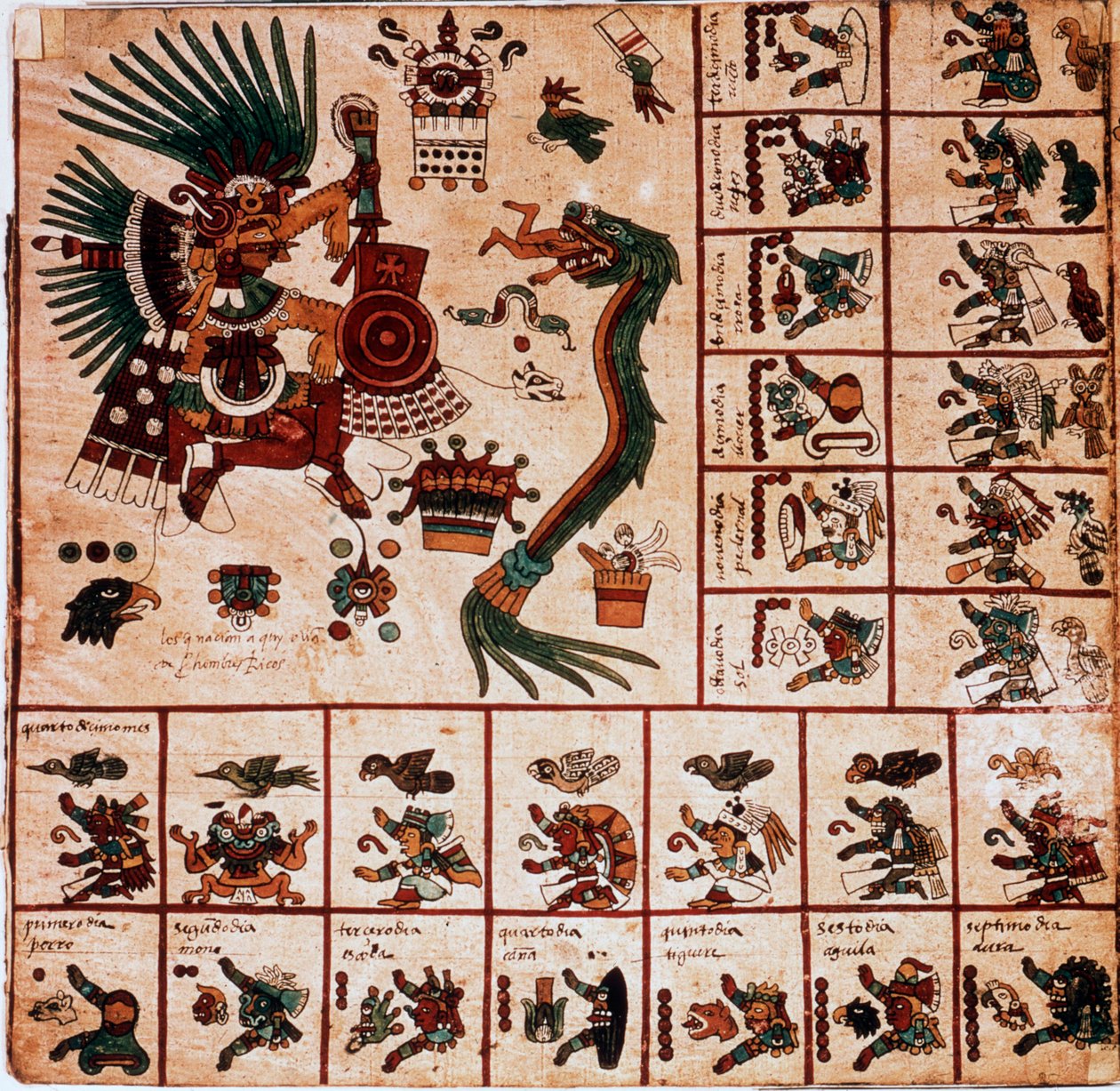 Rappresentazione di Quetzalcoatl e Tezcatlipoca, divinità azteche e caselle corrispondenti al calendario. Pagina del manoscritto azteco su corteccia "Codice Borbonico", codice indigeno precolombiano del Messico centrale, fine XV secolo. Biblioteca dell