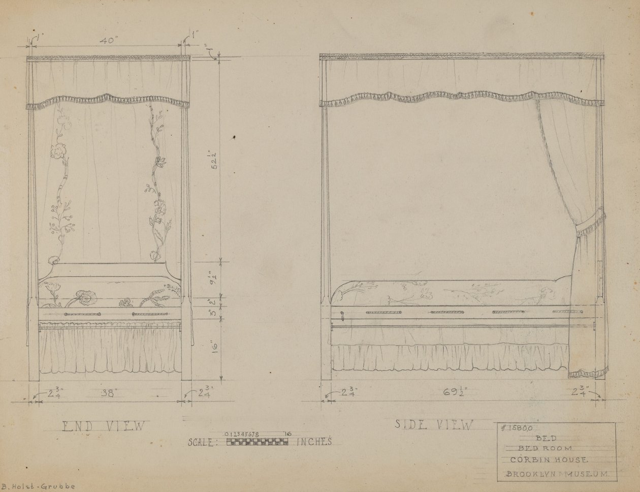 Letto da B. Holst Grubbe