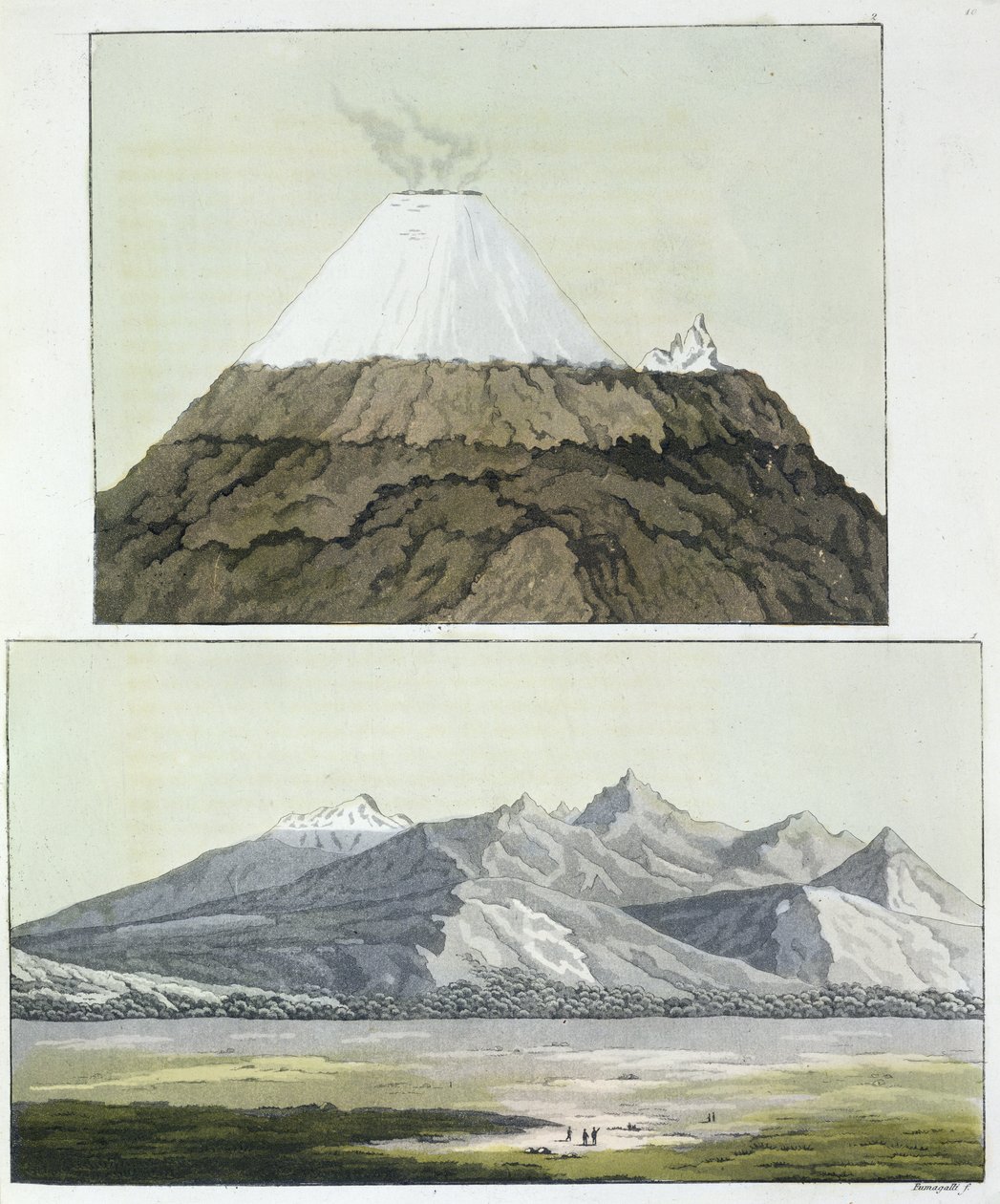 Cima del Cotopaxi (in alto) e l