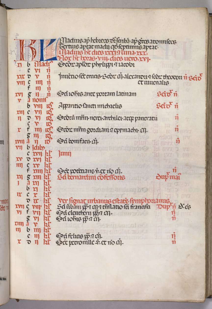Messale: Fol. 5r: Pagina del calendario di maggio, 1469 da Bartolomeo Caporali