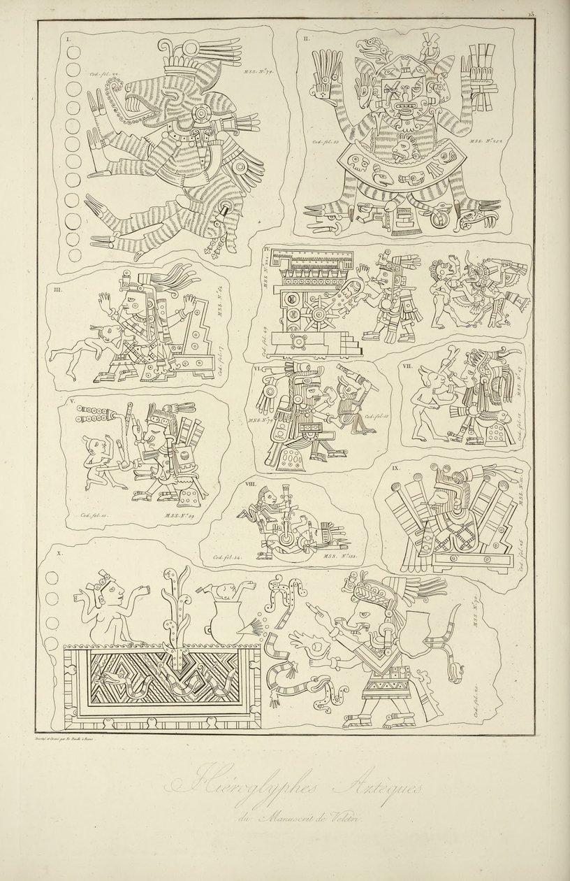Geroglifici aztechi dal manoscritto di Veletri, illustrazione da 