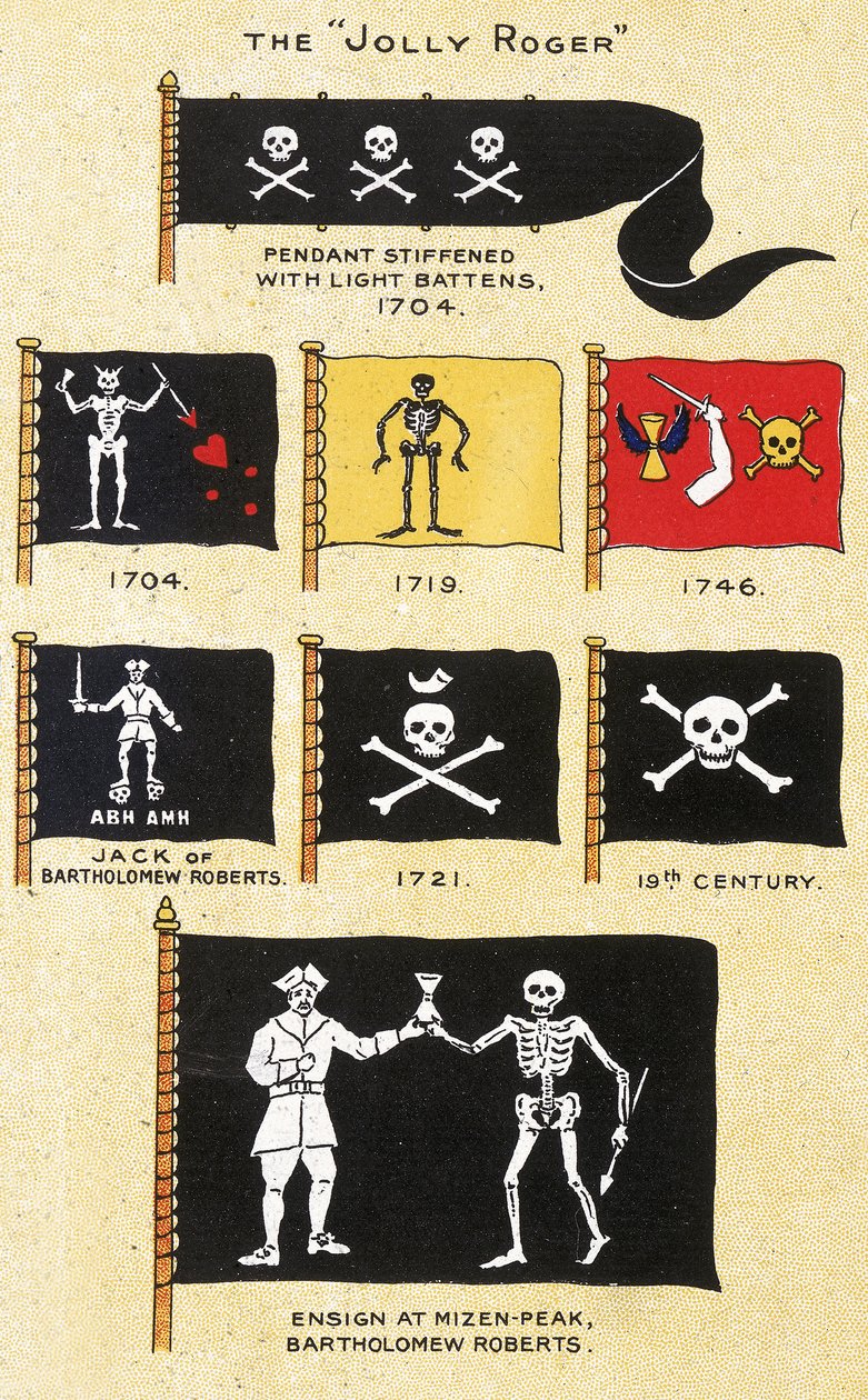 Una selezione di bandiere pirata del XVIII secolo da Basil Lubbock
