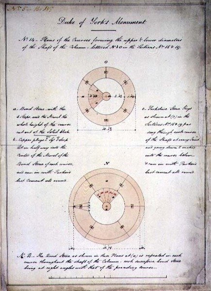 Progetto per la Colonna del Duca di York, Londra da Benjamin Dean Wyatt