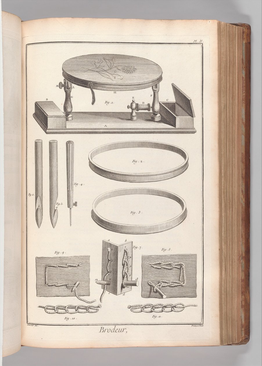 Libro 2 (Parte 1), Vol. 2: Brodeur, Planche II (Ricamatore, Tavola 2), da 