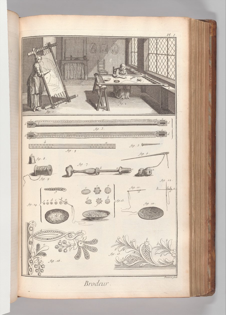 Libro 2 (Parte 1), Vol. 2: Brodeur, Planche I (Ricamatrice, Tavola 1), da 