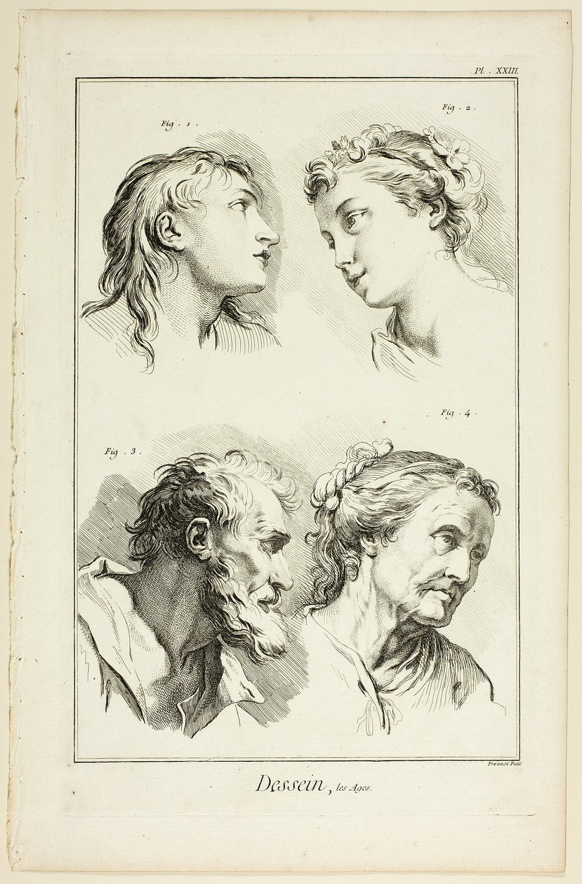 Design: Età, da Encyclopédie da Benoit Louis Prevost