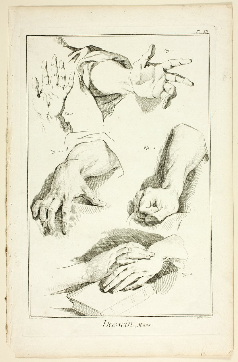 Design: Mani, da Encyclopédie da Benoit Louis Prevost