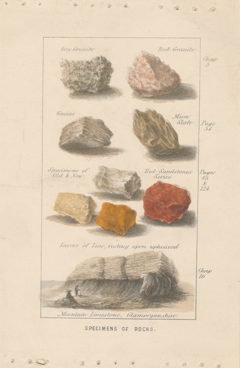 Specimen di rocce. Prova di un