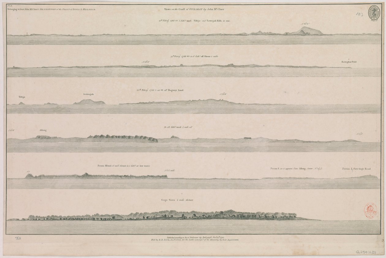 Vedute sulla costa di Guzarat di John McCluer Pl 8 appartenente alla descrizione della costa dell