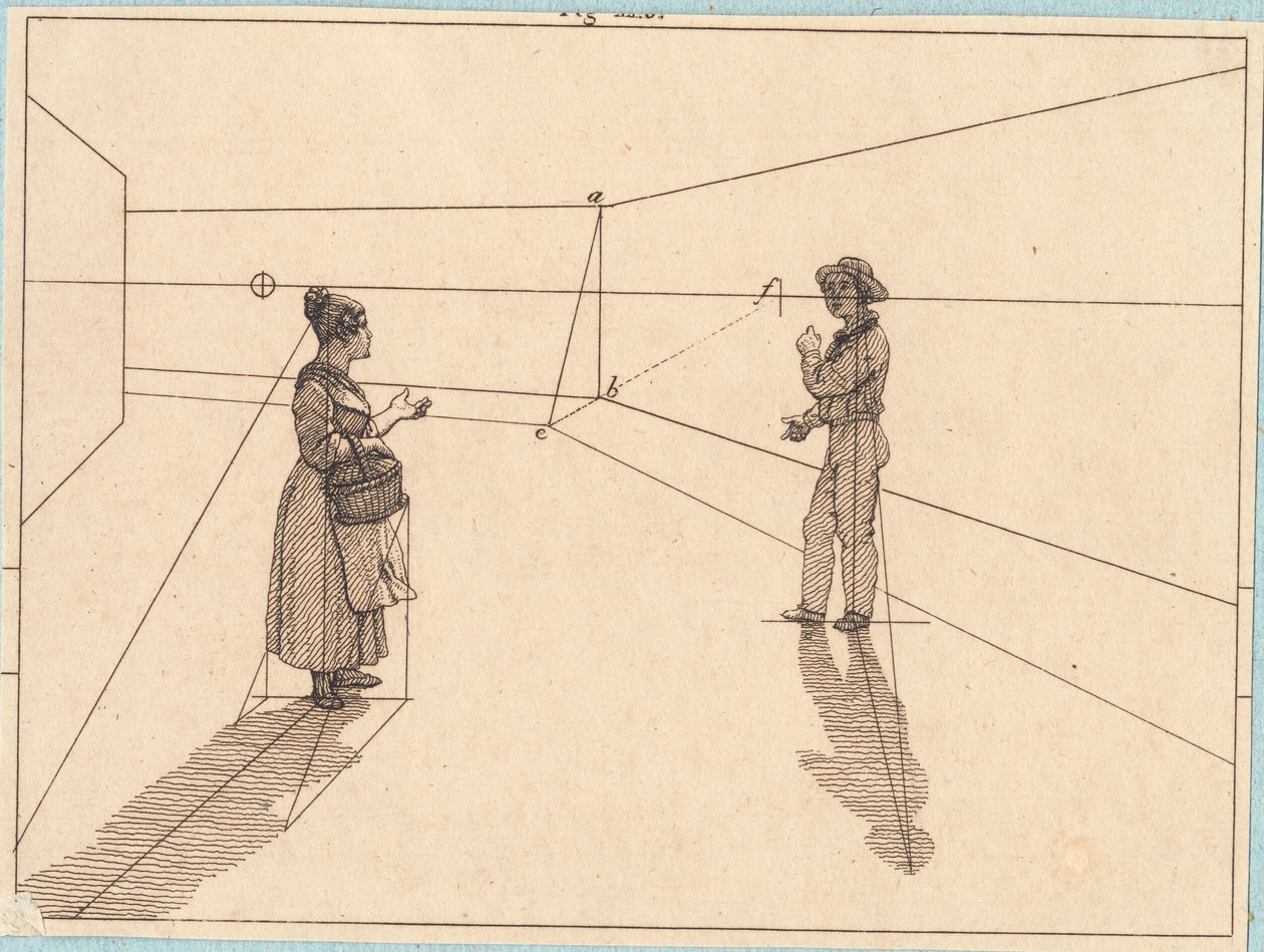 Due figure in una costruzione geometrica. Illustrazione per "Linearperspectiven", Tavola IV da Christoffer Wilhelm Eckersberg