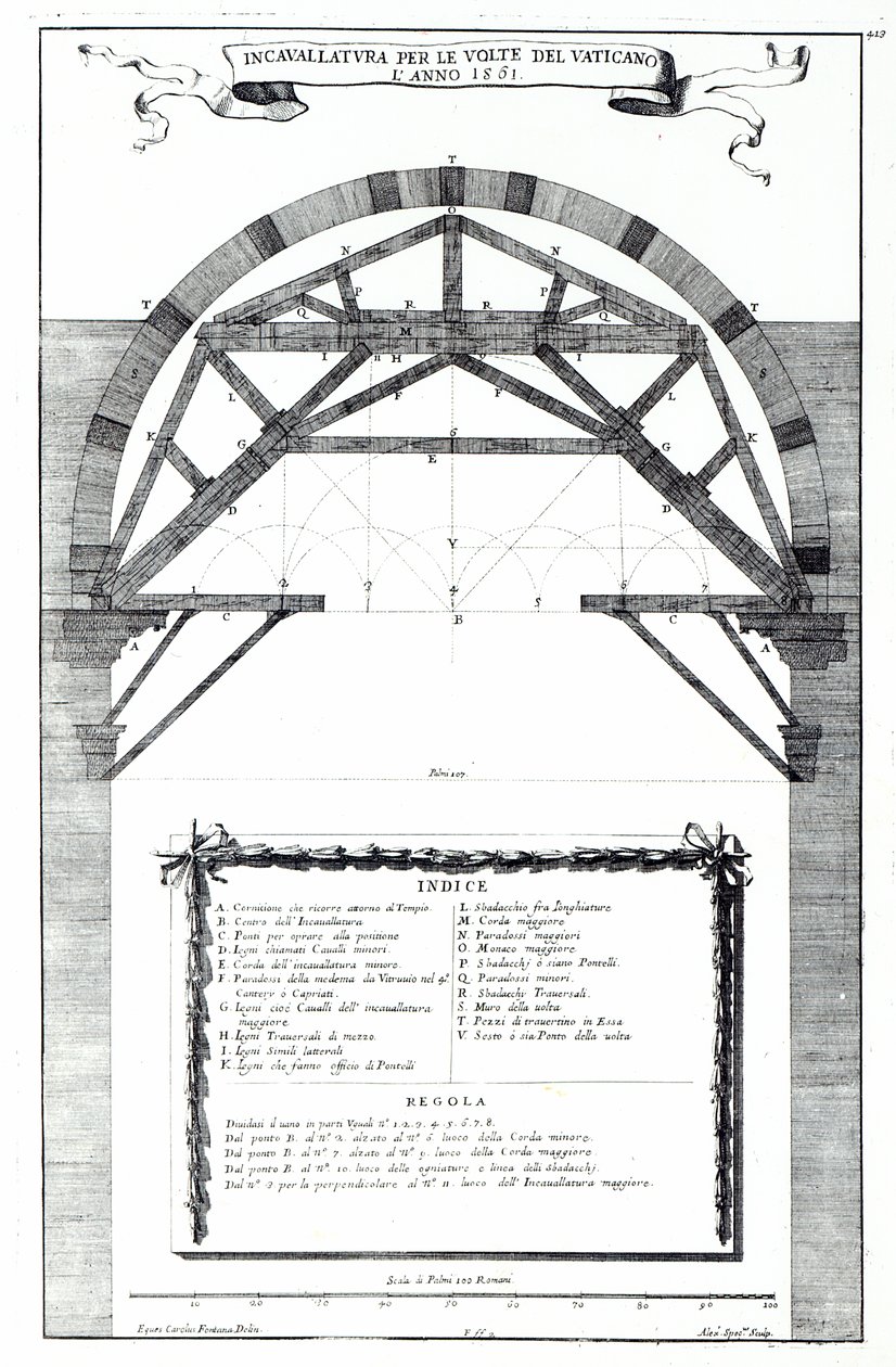 Piano per la struttura della cupola di San Pietro, Roma, inciso da Alessandro Specchi da Carlo Fontana