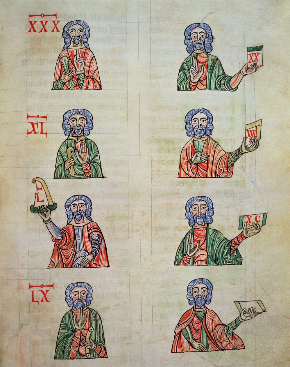 Conteggio delle dita da 1 a 20000, da De numeris. Codex Alcobacense di Rabanus Maurus da Carolingian School