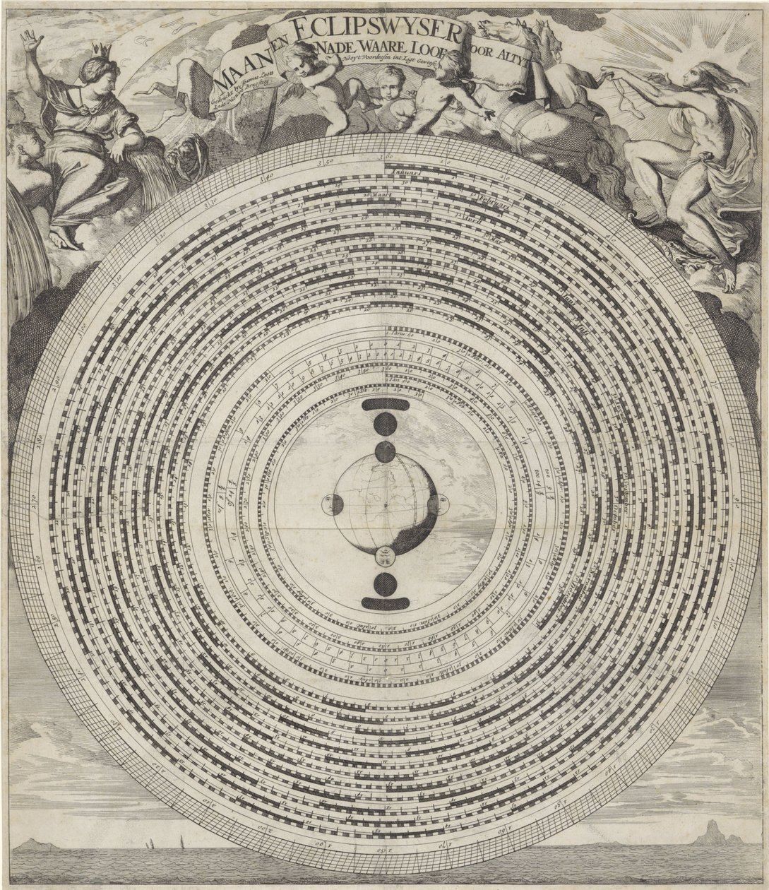 Indicatore di luna e eclissi da Caspar Luyken
