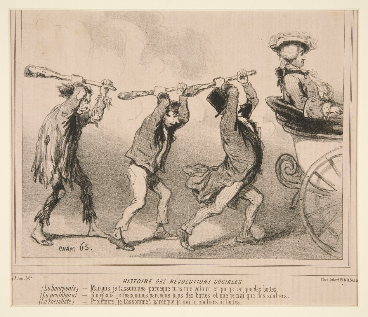Storia delle rivoluzioni sociali, da Le Charivari da Cham