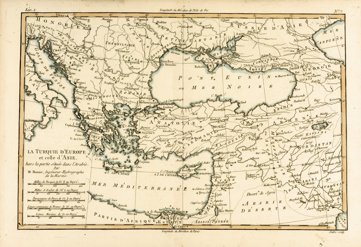 Turchia, da 
