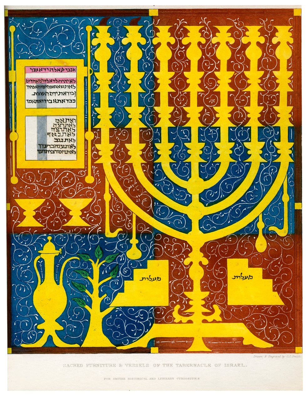 Arredi sacri e vasi del Tabernacolo di Israele, XV secolo, 1840 da Charles J. Smith