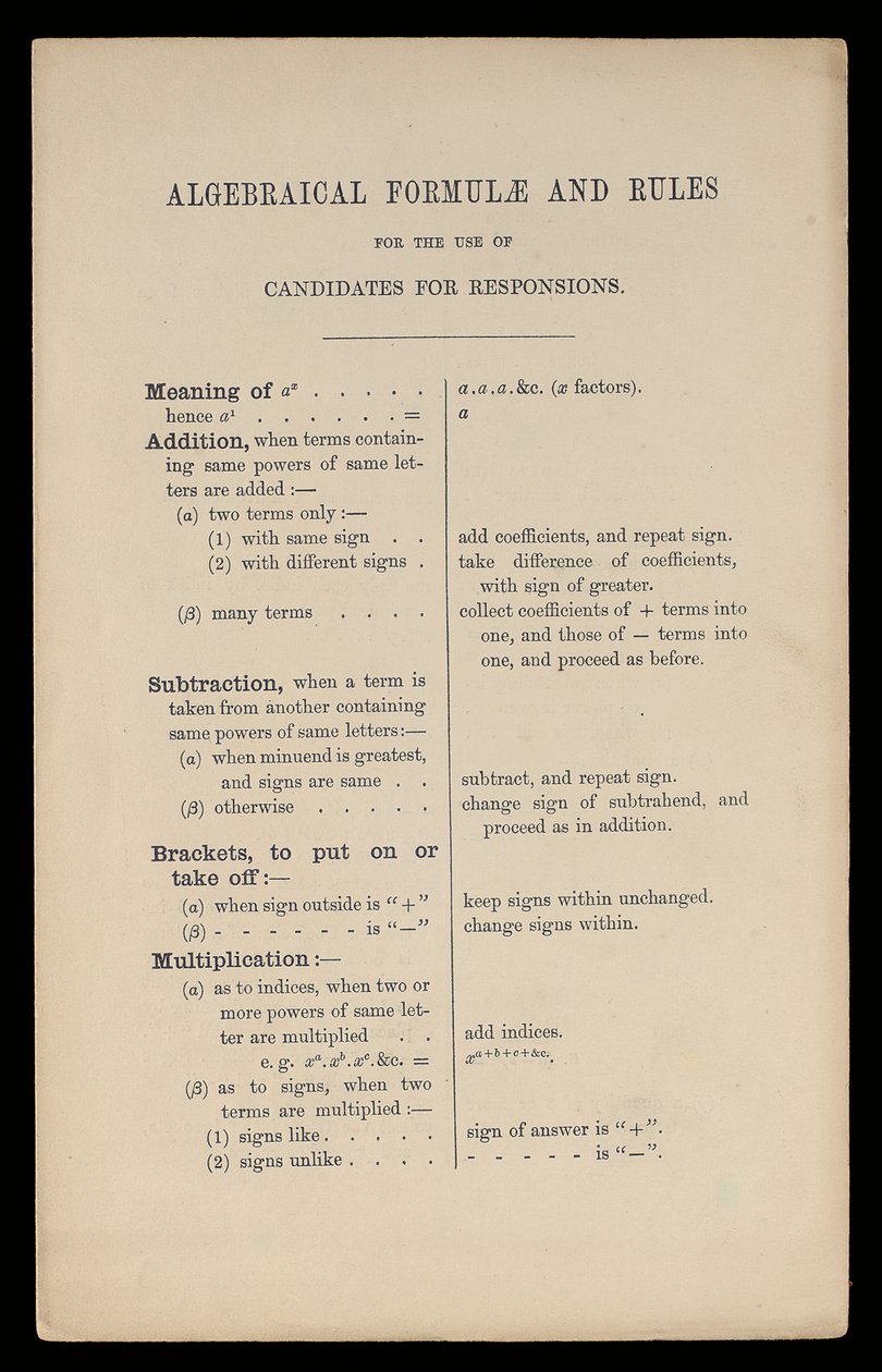 Formule algebriche e regole per l