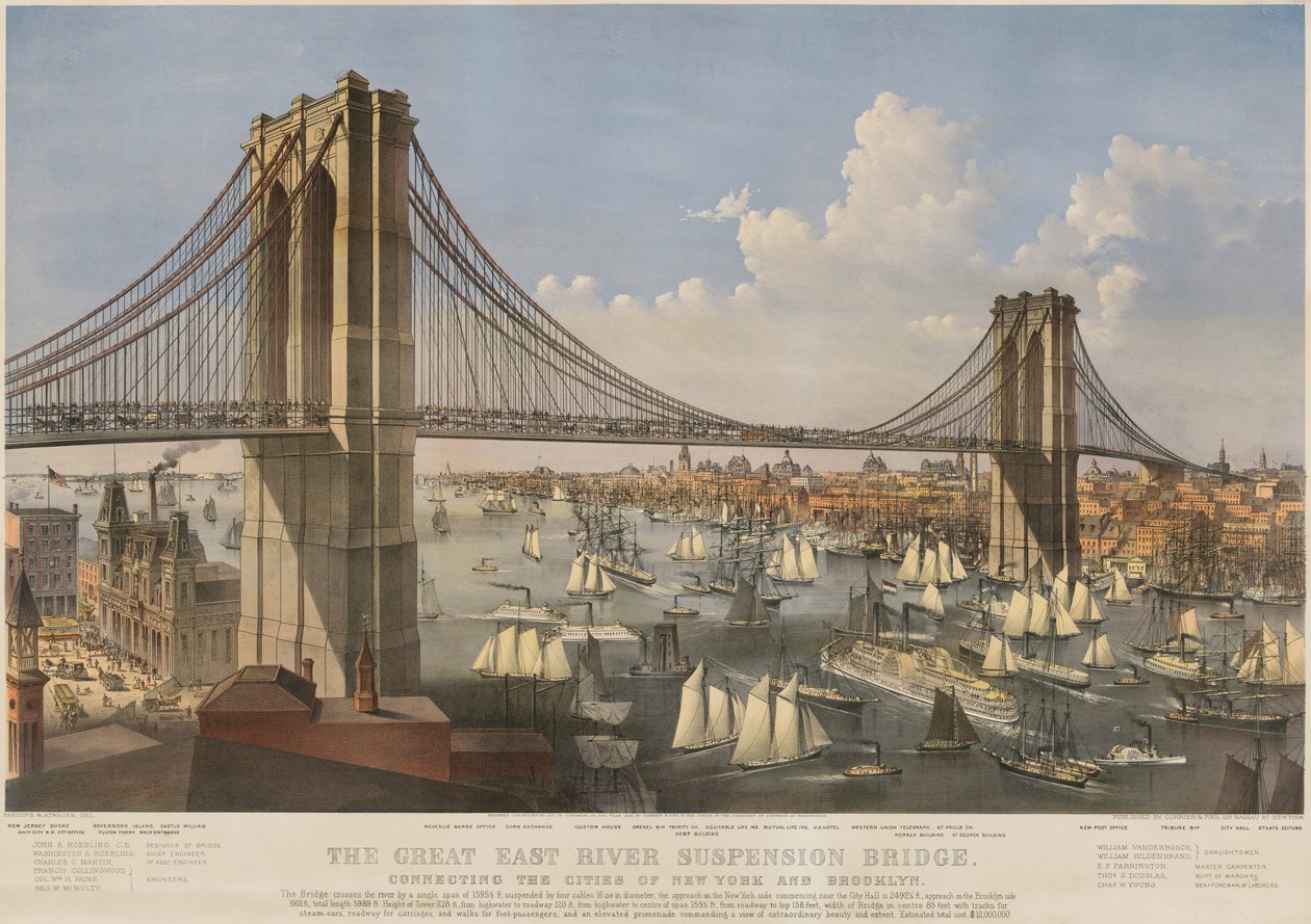 Il grande ponte sospeso del fiume East: Collegamento tra le città di New York e Brooklyn da Charles Parsons