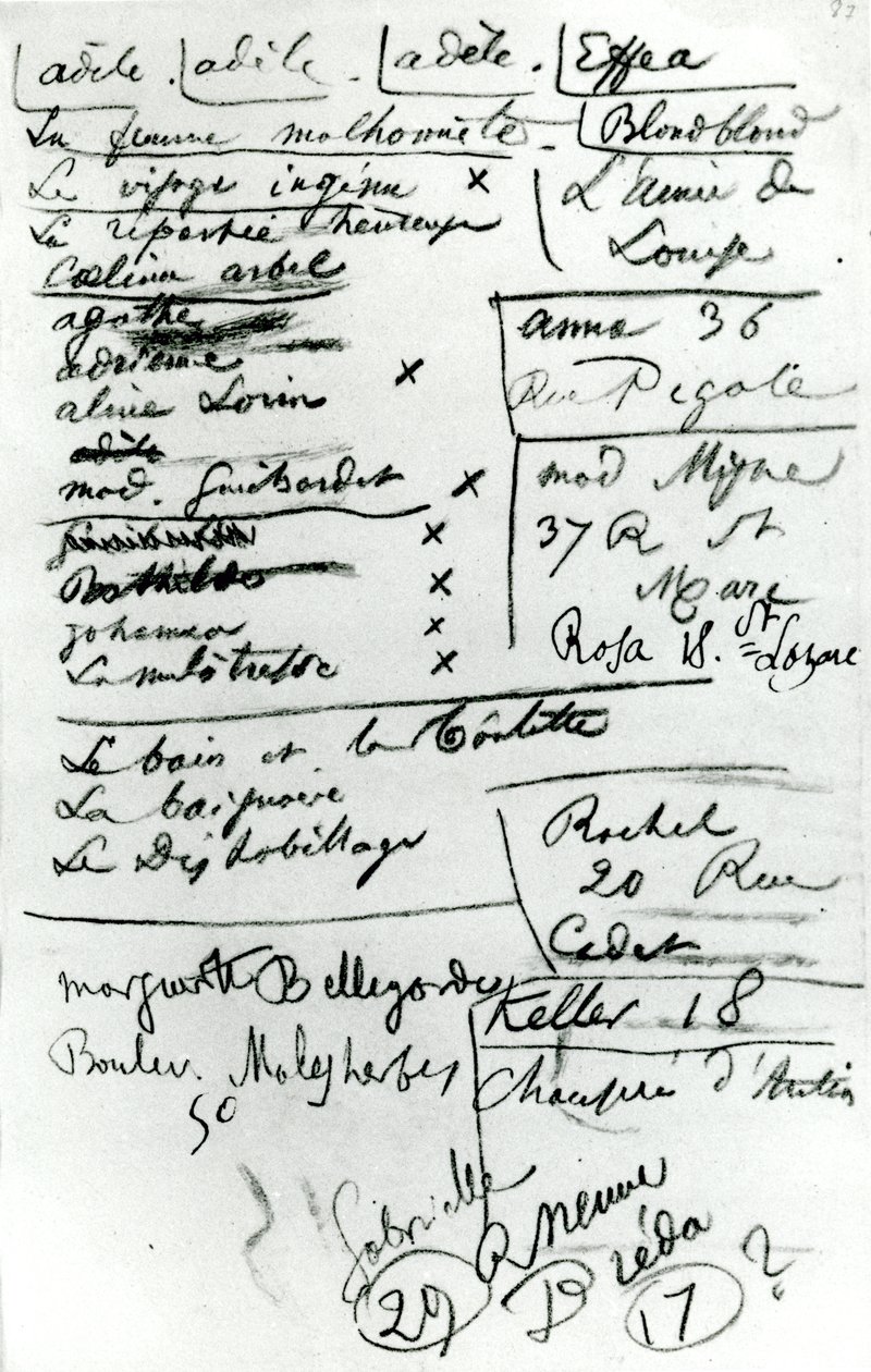 Pagina di un quaderno da Charles Pierre Baudelaire