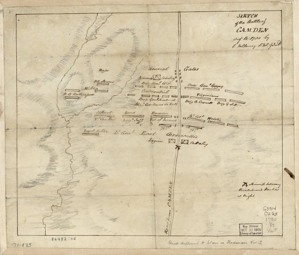 Battaglia di Camden, 16 agosto da Charles Vallancey