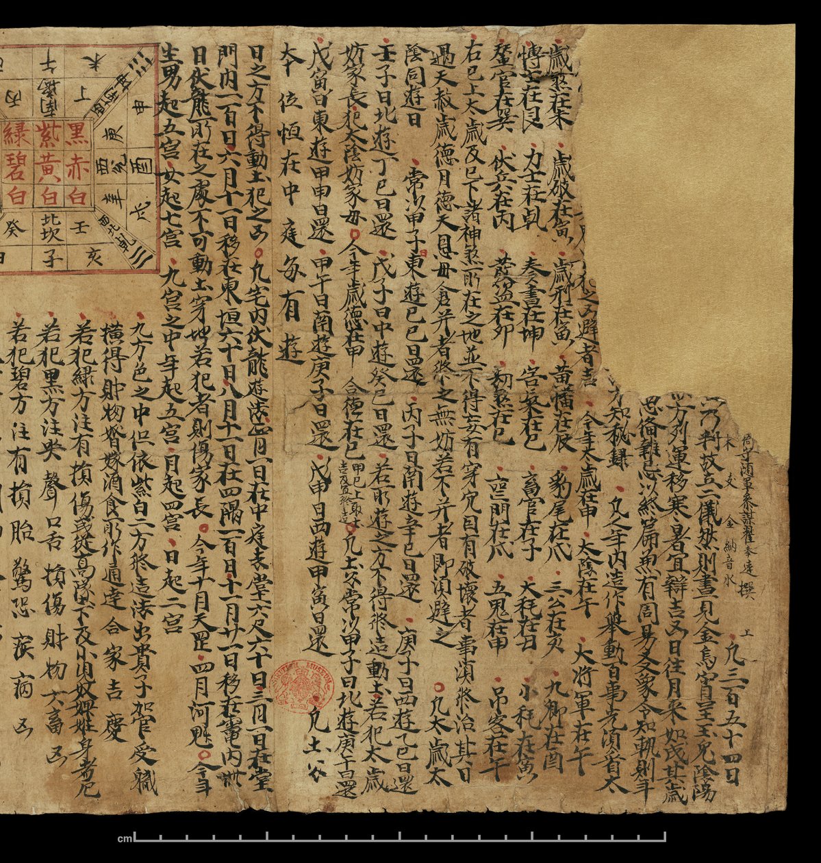 Almanacco, Dunhuang Mogao da Chinese School