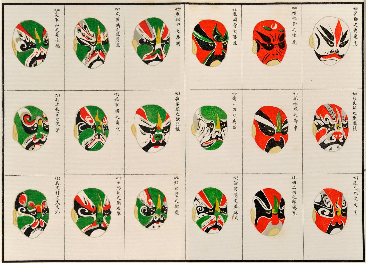 Progetti di trucco per personaggi dell