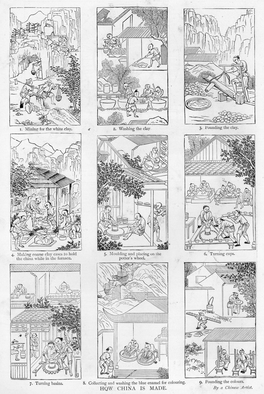 Fabbricazione della porcellana da Chinese School