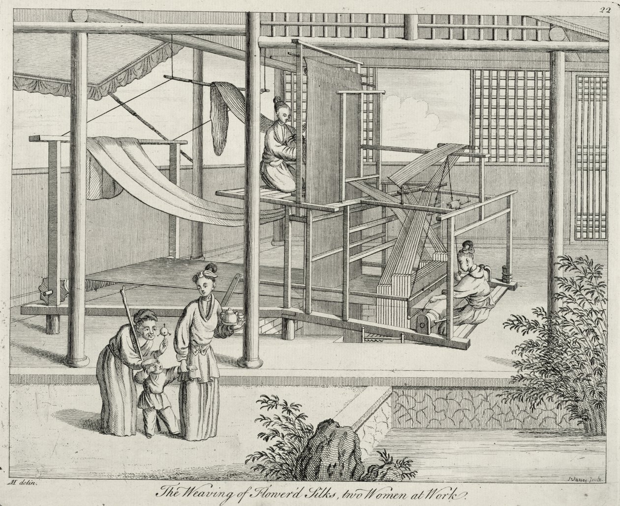 La Tessitura dei Seta Fiorite, Due Donne al Lavoro, Cina, fine XVIII secolo da Chinese School