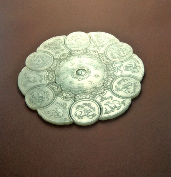 Calendario delle Bestie, 1736-95 da Ching Period Chinese School
