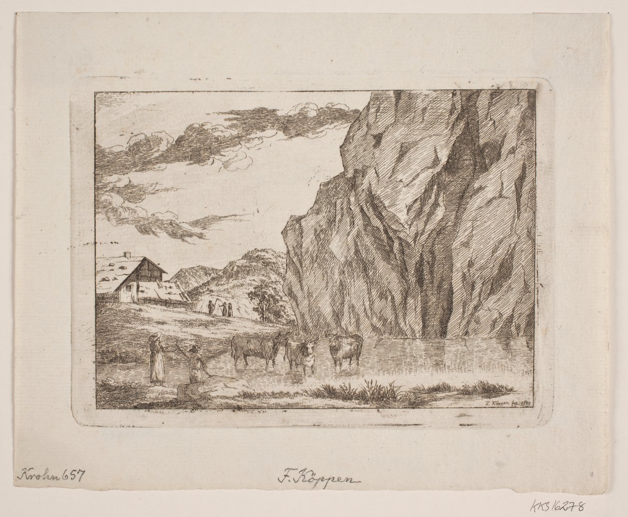Paesaggio montano da Christopher Friederich Köppen