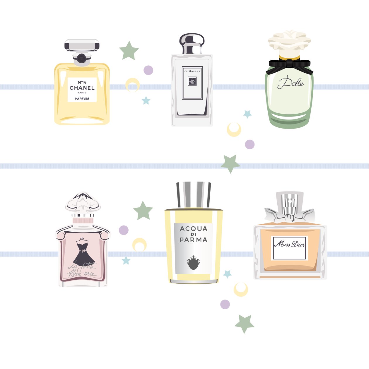 Profumi Classici da Claire Huntley