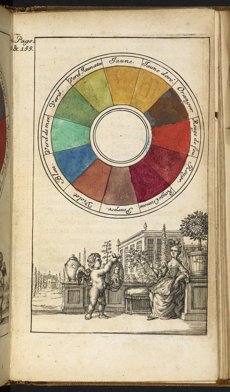Una ruota dei colori contenente dodici colori da Claude Boutet