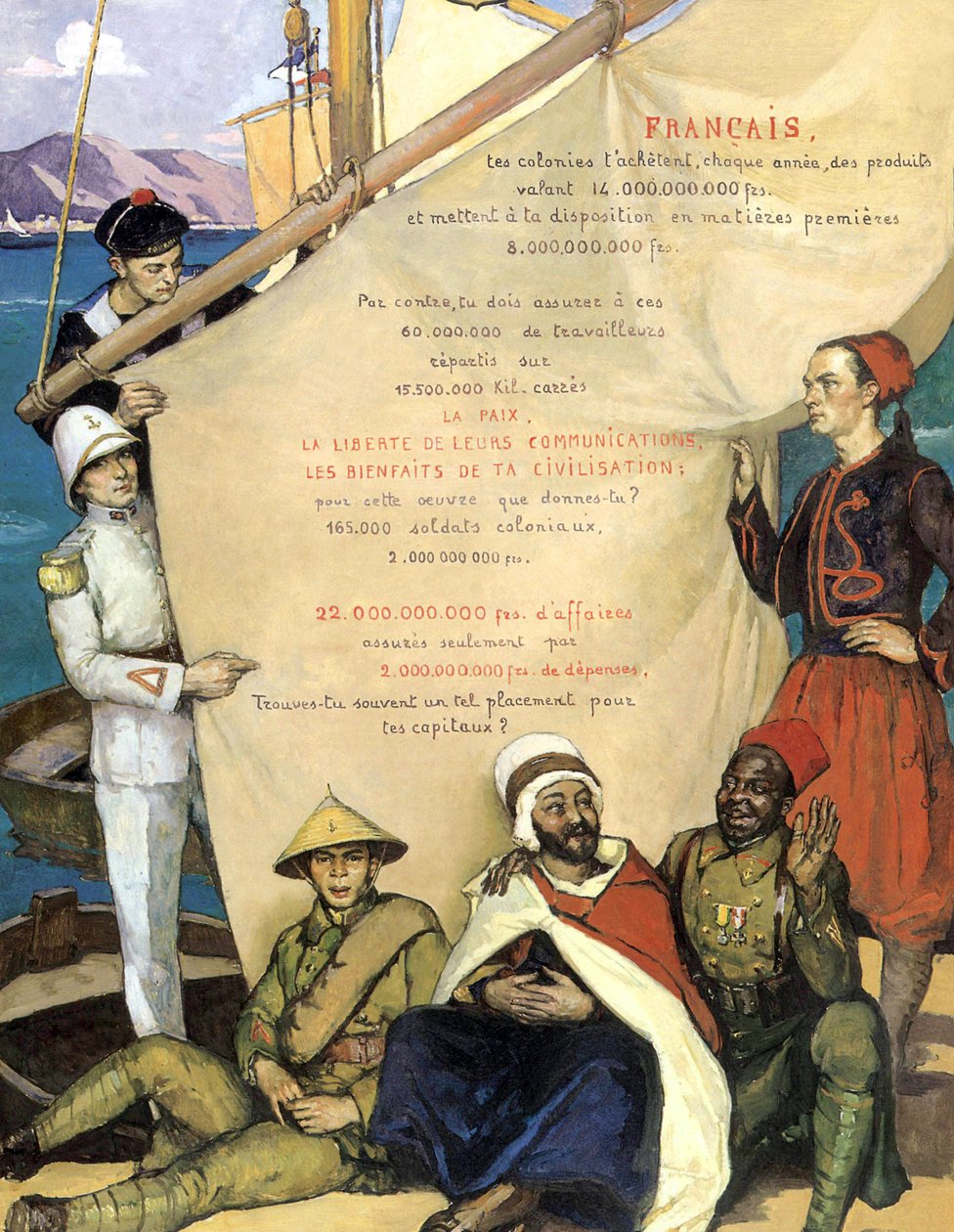 Gli effetti benefici della colonizzazione, 1920 circa (poster) da Constantin Font
