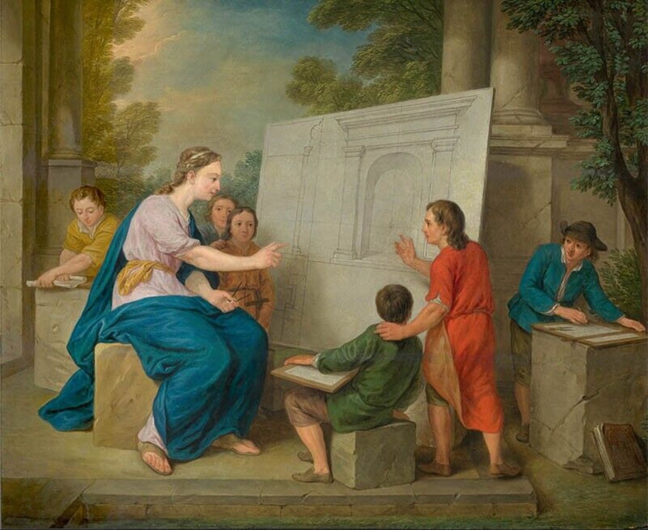 Olandese: Insegnamento della prospettiva da Cornelis Joseph d