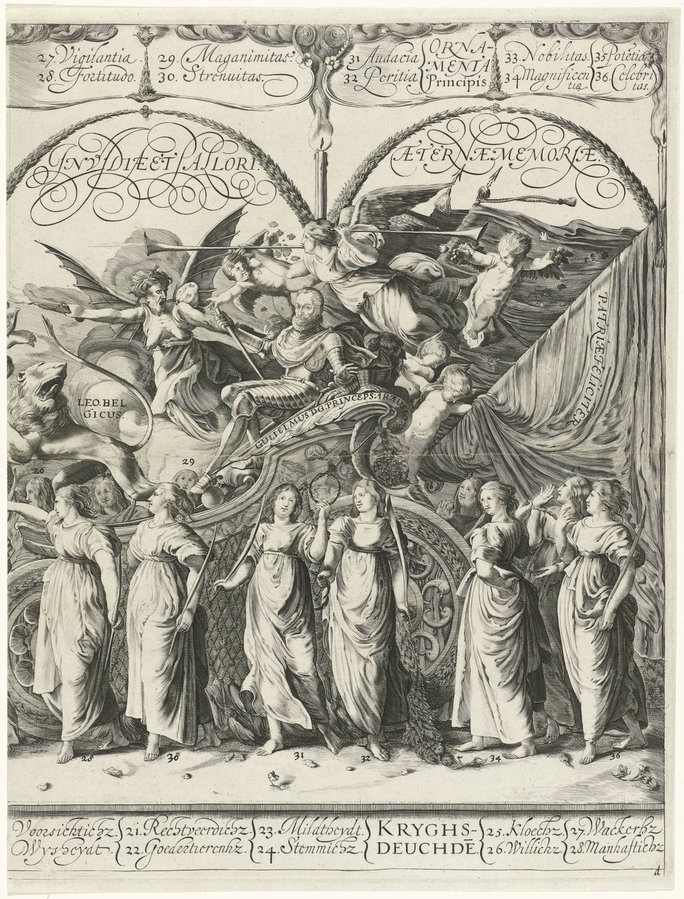 Trionfo di Guglielmo d