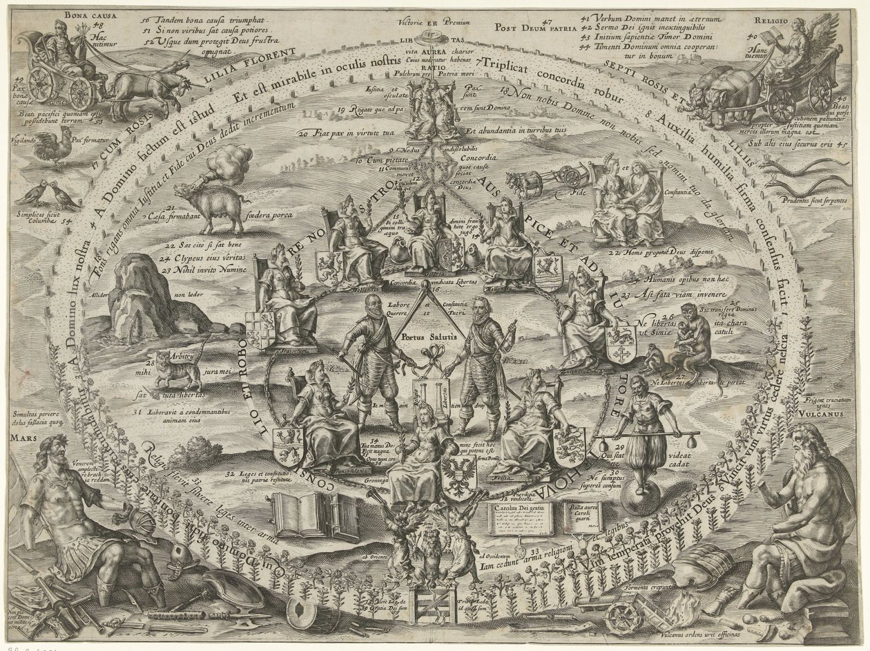 Allegoria dell