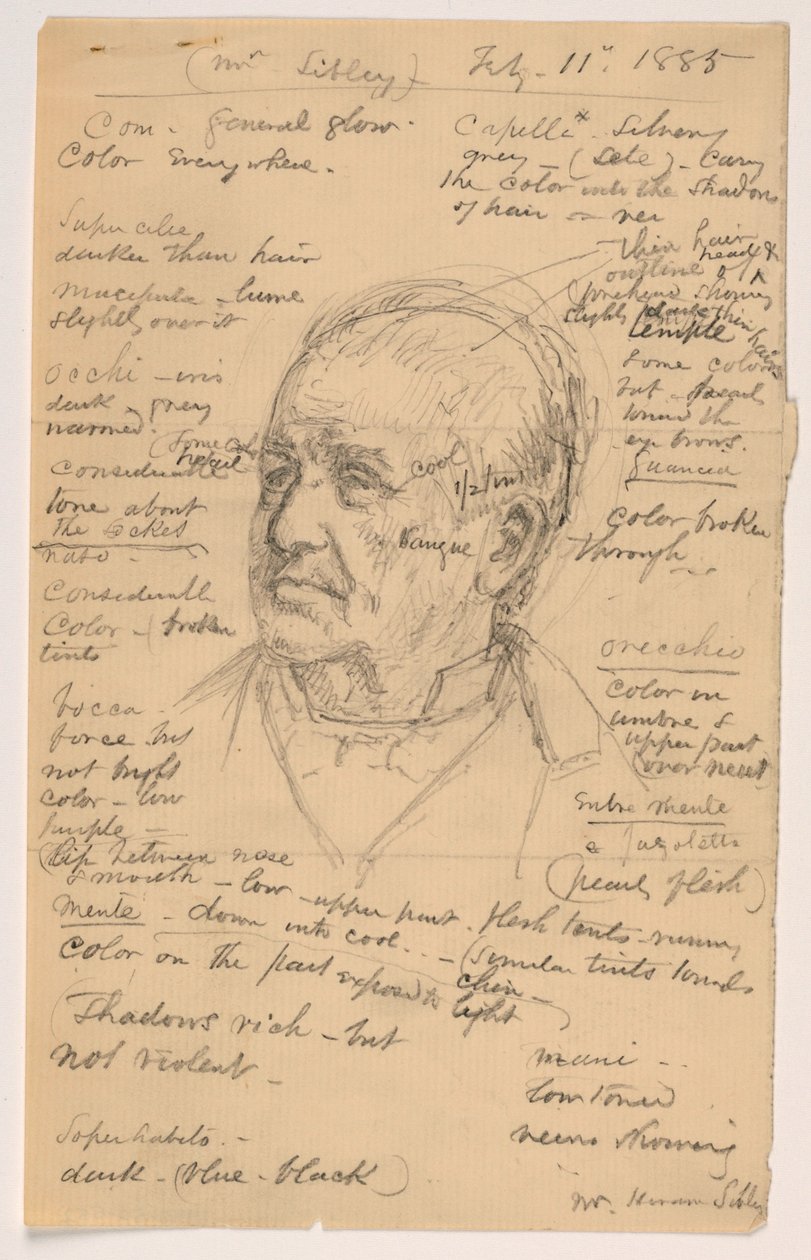 Disegno, Testa di Hiram Sibley, molte note, 1885 da Daniel Huntington