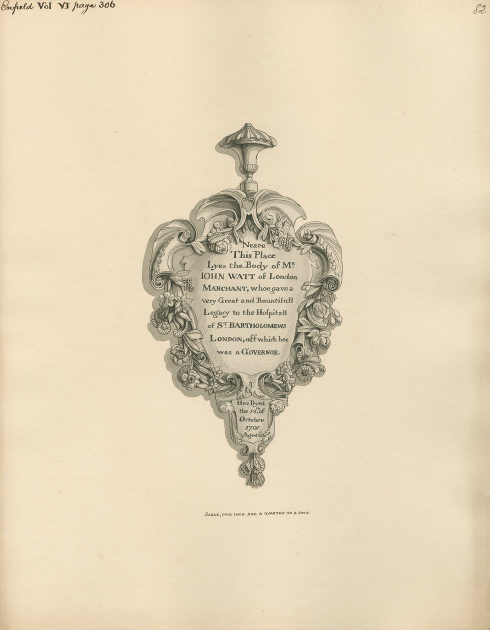 Memoriale a John Watt dalla Chiesa di Enfield da Daniel Lysons