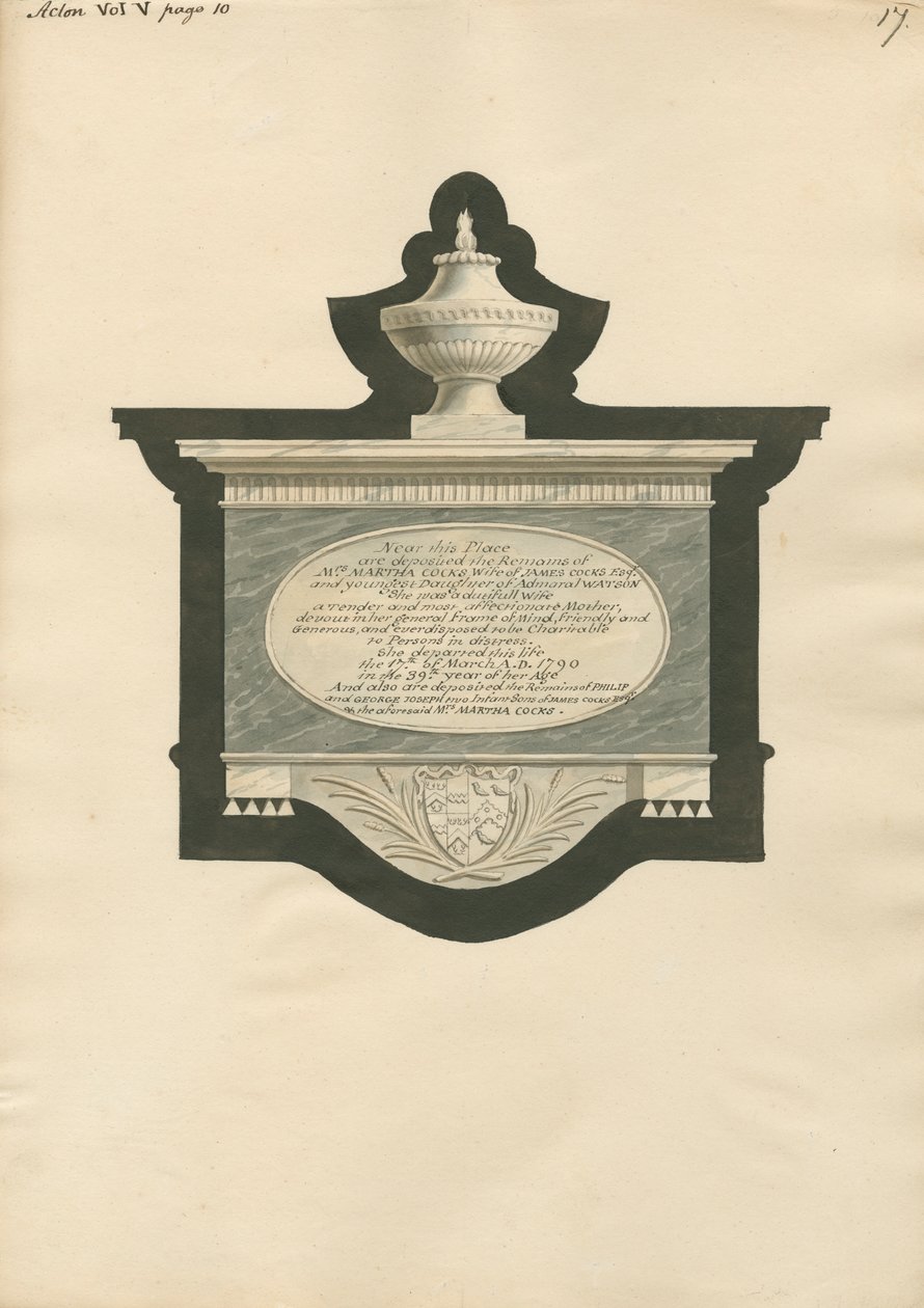 Memoriale a Martha, Philip e George Joseph Cocks dalla chiesa di Acton da Daniel Lysons