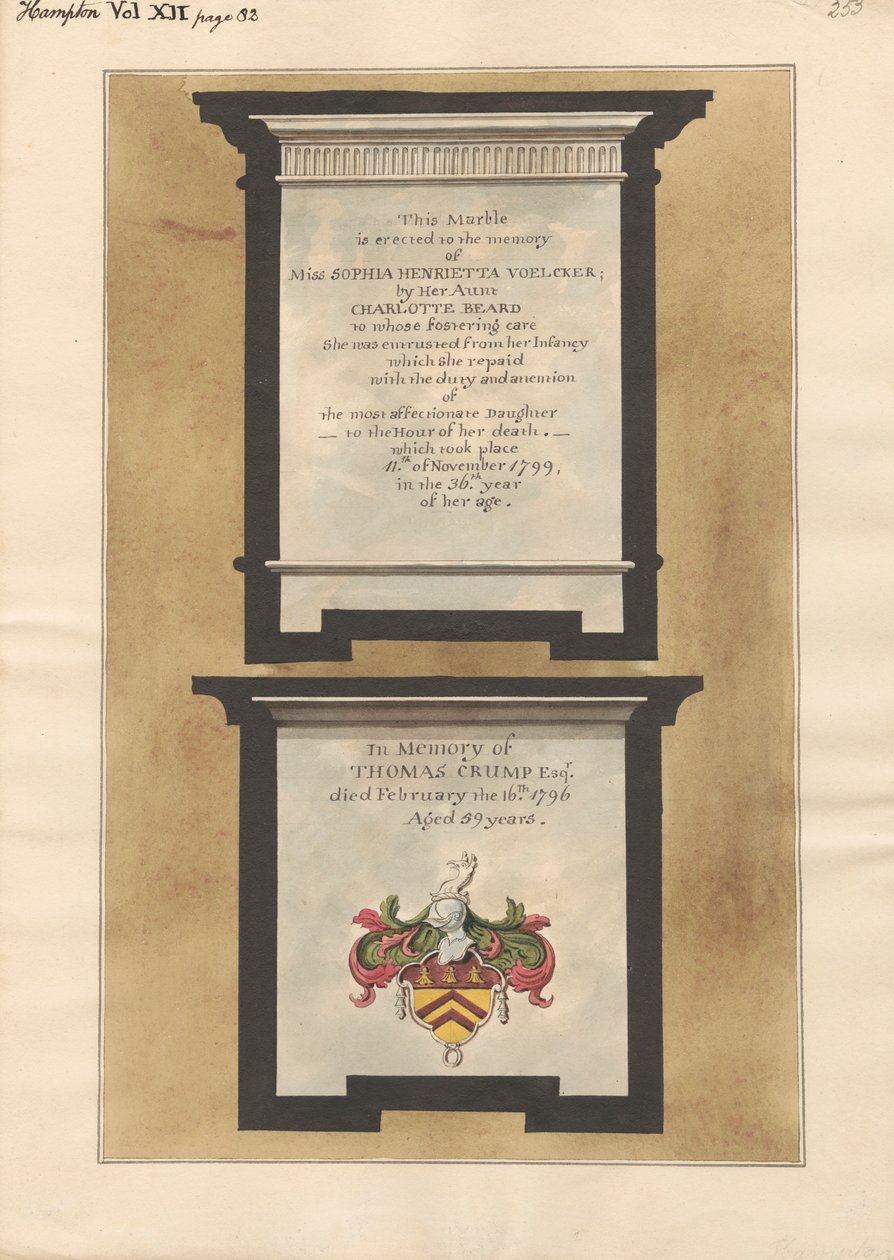 Memoriali a Miss Sophia Henrietta Voelcker e Thomas Crump dalla Chiesa di Hampton da Daniel Lysons