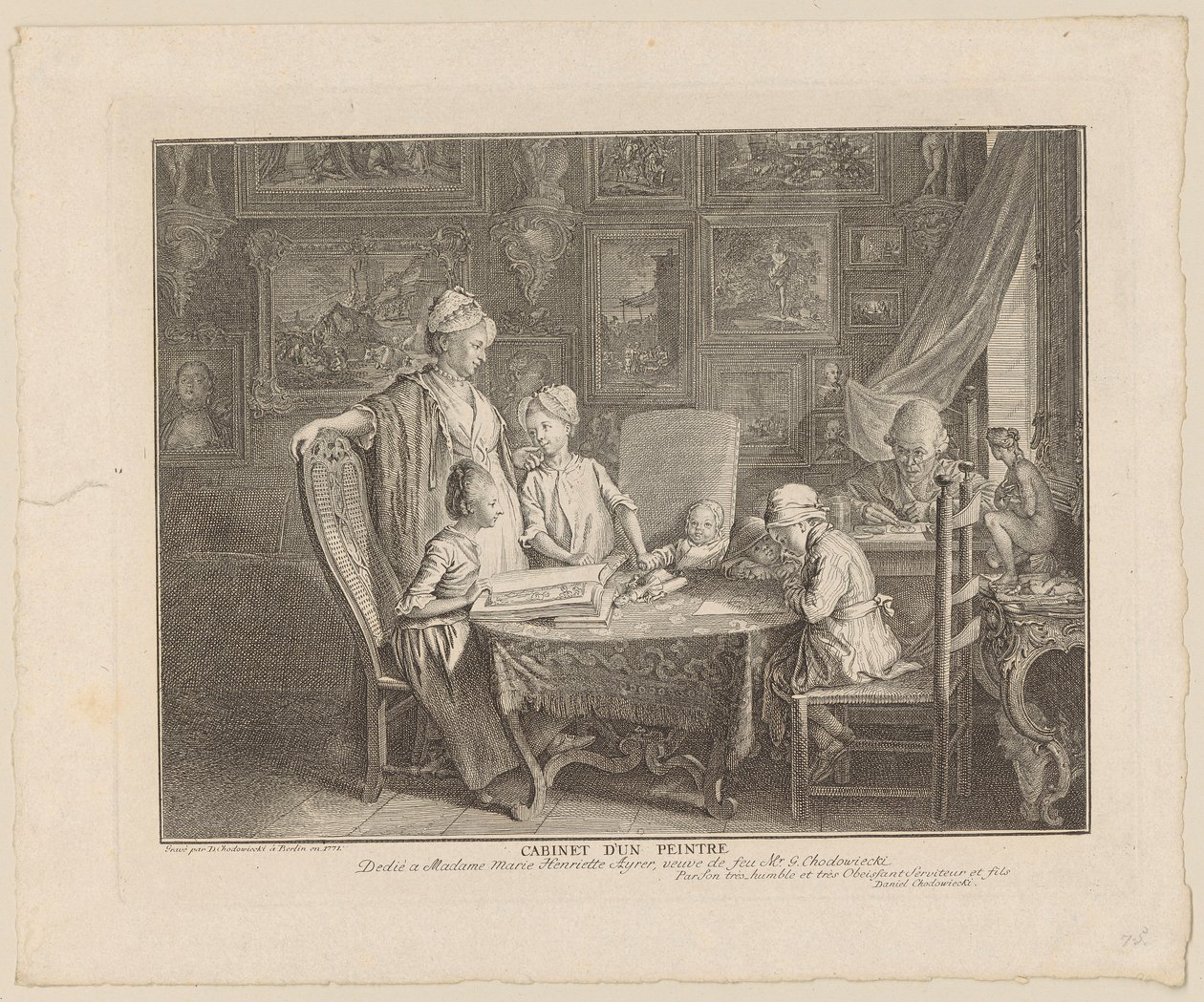 Atelier di un pittore da Daniel Nikolaus Chodowiecki